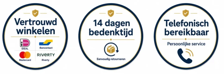 Veilig online winkelen