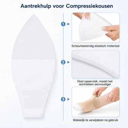 Aantrekhulp voor Compressiekousen – 2 Stuks, Universeel Links & Rechts