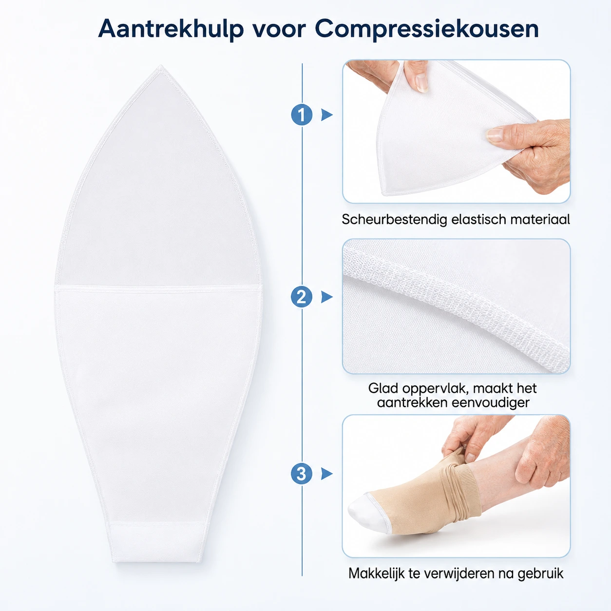 Aantrekhulp voor Compressiekousen – 2 Stuks, Universeel Links & Rechts